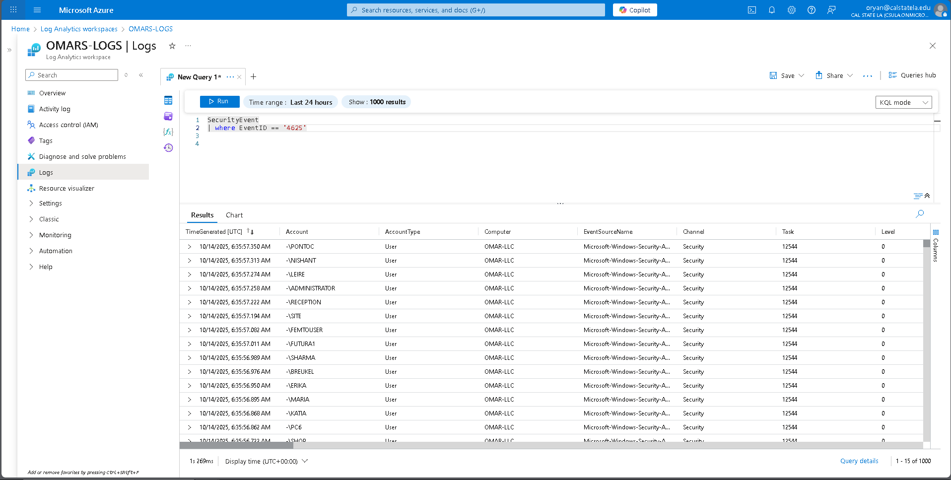 KQL query against SecurityEvent for EventID 4625
